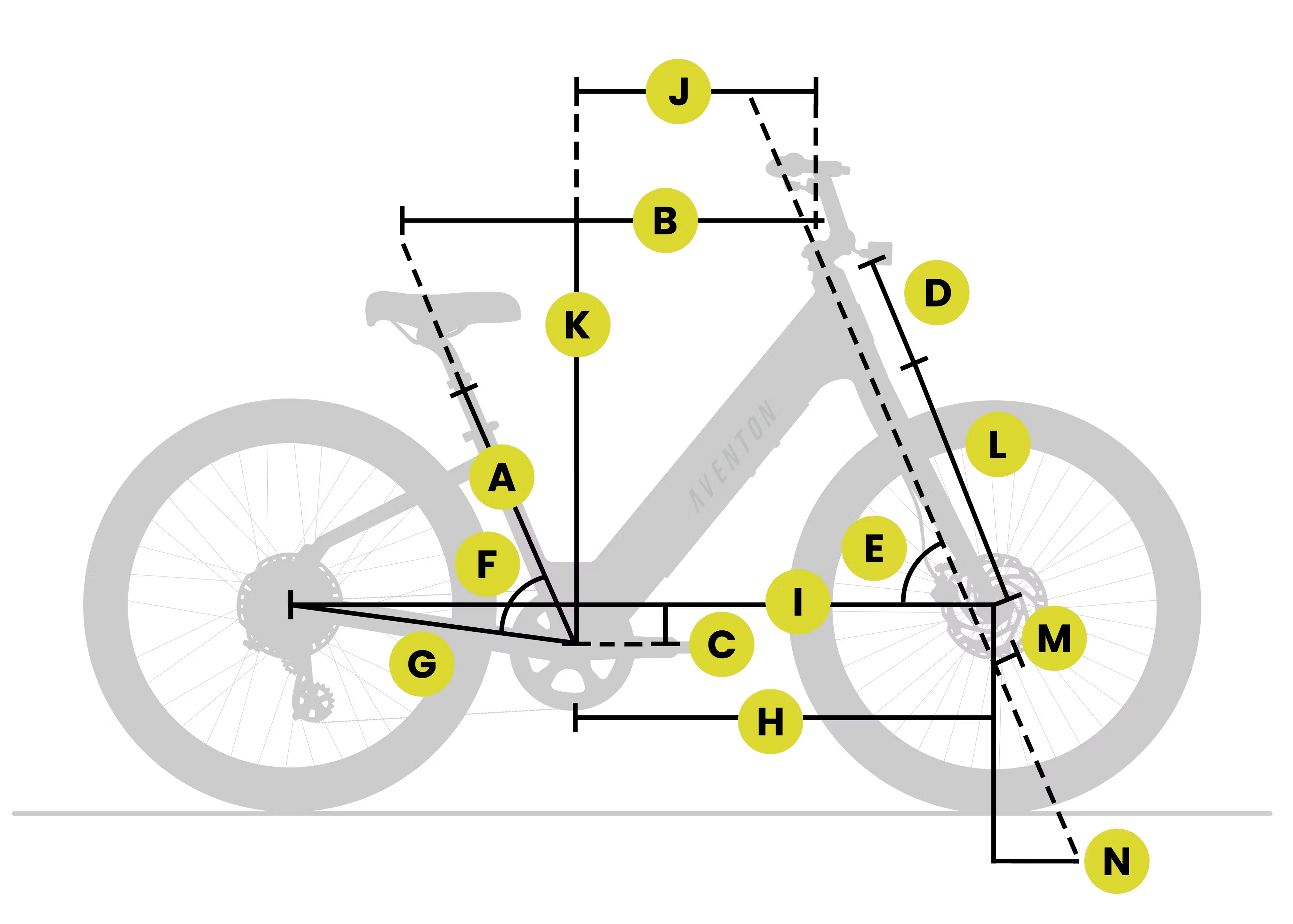 Electric City Bike – Step-Through Design