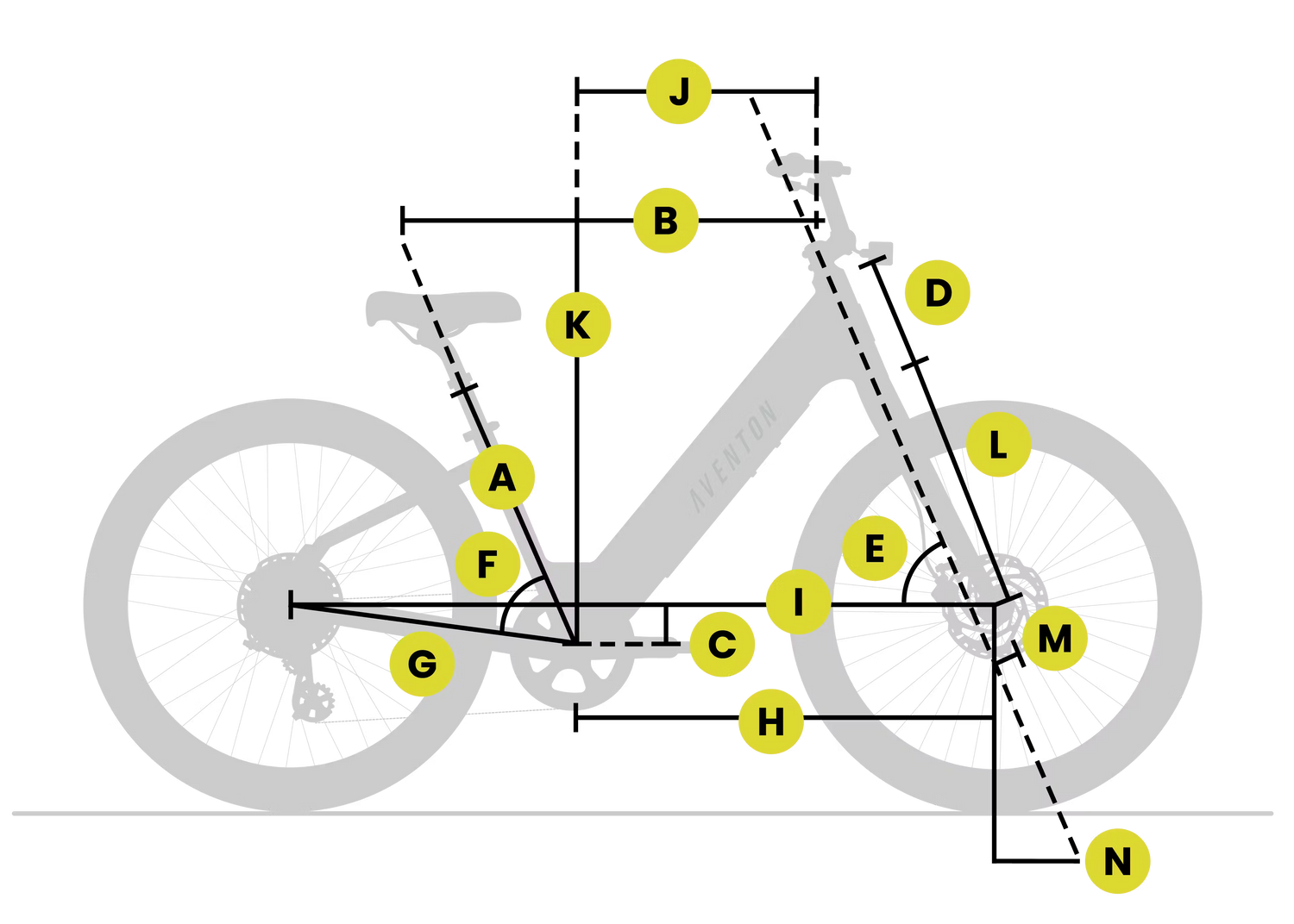 Electric City Bike  – Step-Through Design