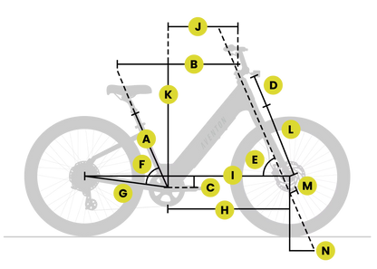 Electric City Bike  – Step-Through Design